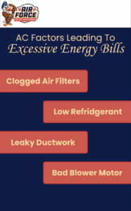 infographic about factors that cause excessive heating bills